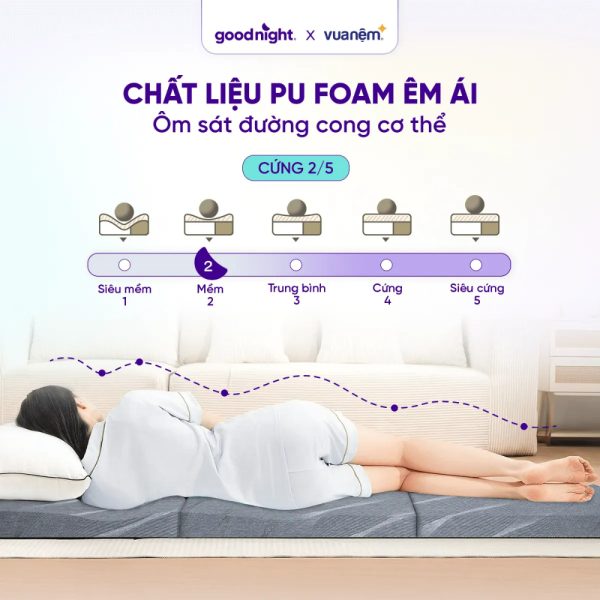 Chất liệu PU foam êm ái