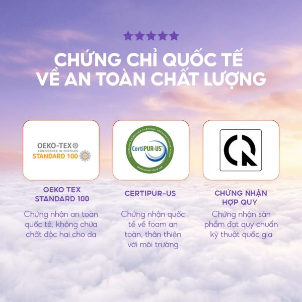 Chứng chỉ an toàn chất lượng