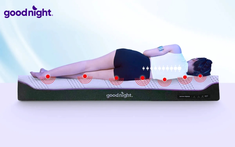 TOP 6 mẫu nệm khách sạn 5 sao êm ái, chất lượng 5 Nâng đỡ cơ thể đúng cách là yếu tố quyết định chất lượng giấc ngủ