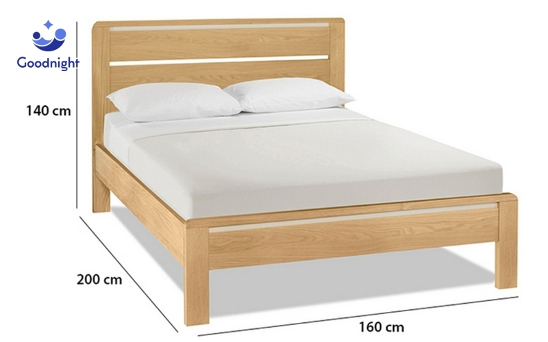 Kích thước nệm lò xo phổ biến trên thị trường hiện nay 2 Kích thước 1m6 x 2m là một trong những lựa chọn phổ biến của các gia đình Việt