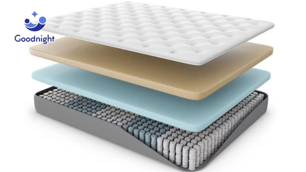 Điểm danh kích thước nệm lò xo phổ biến hiện nay