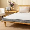 Nệm cao su Goodnight Latex Hybrid (Rena) công nghệ Active Support 12 Nệm Goodnight Latex Hybrid (Rena)