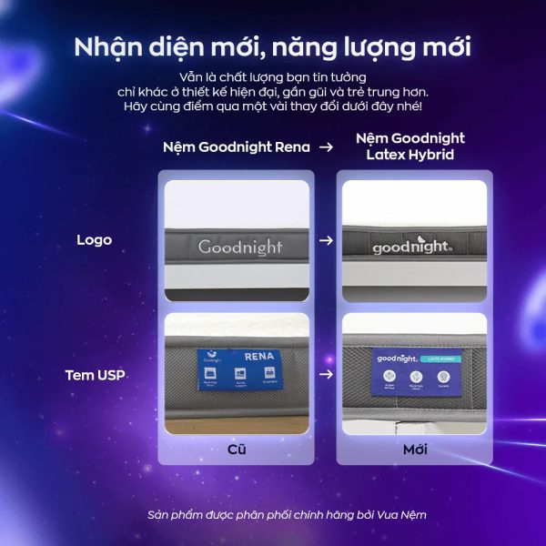Nhận diện Goodnight mới