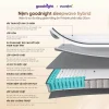 nem lo xo goodnight sleepwave hybrid 12 4 11zon