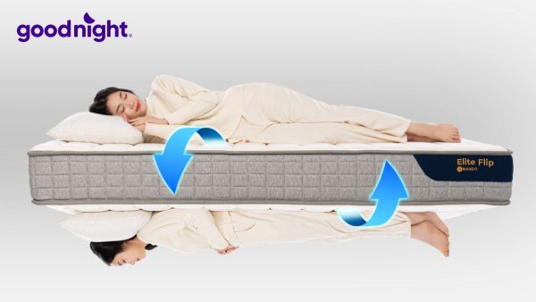 Nệm lò xo là gì? Ưu điểm và cấu tạo nệm lò xo hiện nay