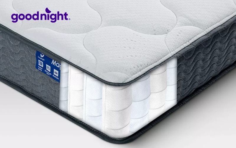 Nệm lò xo túi độc lập là gì? Top 5 mẫu nệm lò xo túi độc lập? 2 Tìm hiểu nệm lò xo túi độc lập là gì?