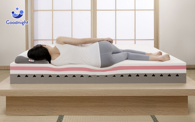 Nên mua nệm foam hãng nào? Top 10 nệm foam tốt năm 2025 2 Nên mua nệm foam hãng nào?