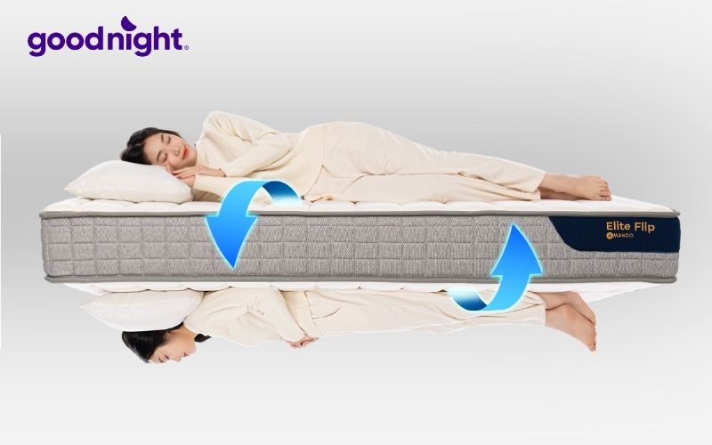 Tiêu chí chọn nệm lò xo