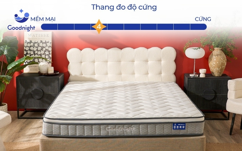 Lý do nằm nệm lò xo đau lưng và giải pháp cải thiện 7 Nệm lò xo Goodnight Sleep Wave giảm tối đa áp lực lên các điểm nhạy cảm