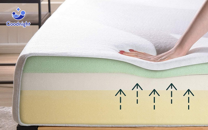 Lý do nằm nệm lò xo đau lưng và giải pháp cải thiện 3 Nệm Foam phổ biến trong việc hỗ trợ người bị đau lưng