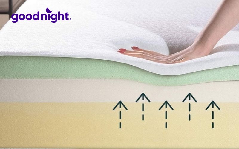Nệm foam là loại nệm được sản xuất từ chất liệu polyurethane