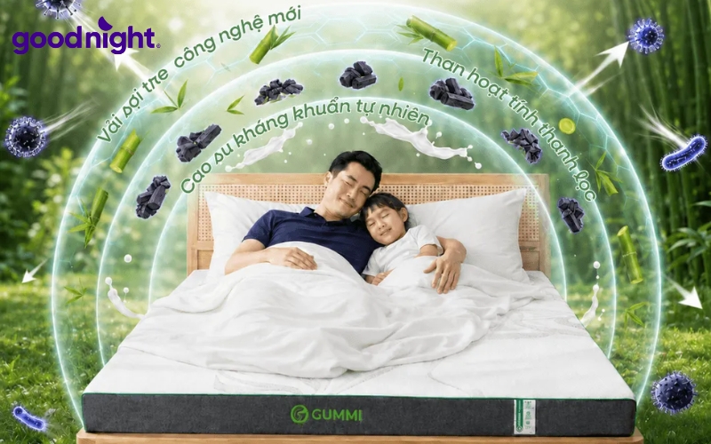 Nệm cao su là gì? Ưu, nhược điểm & kinh nghiệm chọn mua 5 Nệm cao su chất lượng có tuổi thọ trung bình từ 15 - 25 năm