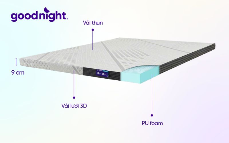Review 6 mẫu nệm cho bà bầu chất lượng đáng đầu tư 5 Nệm foam đa tầng Goodnight Massage 1.0