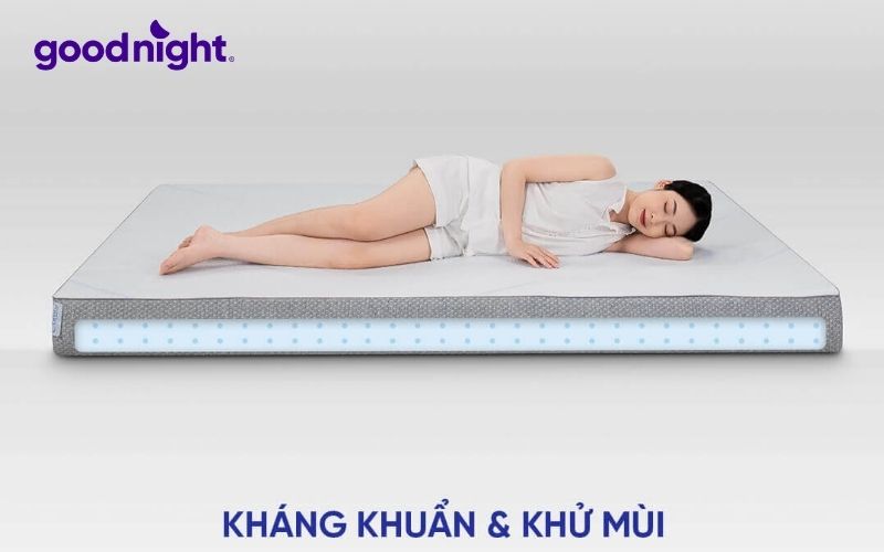 Nệm nào tốt cho cột sống? Top 5 nệm giúp giảm đau lưng hiệu quả 4 Nệm foam Comfy Cloud 2.0 siêu đàn hồi