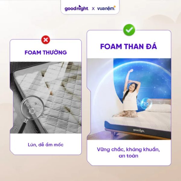 So sánh foam than đá với foam thường