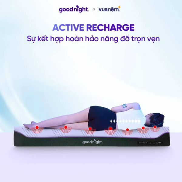 Công nghệ Active Recharge
