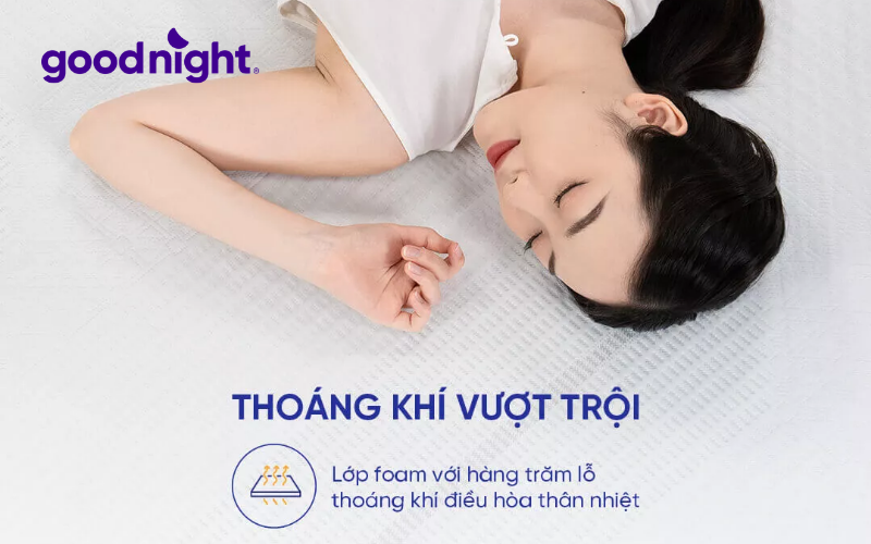 Bảng báo giá nệm dày 30cm cập nhật mới nhất năm 2025 7 Chính sách bán hàng và bảo hành được khách hàng quan tâm