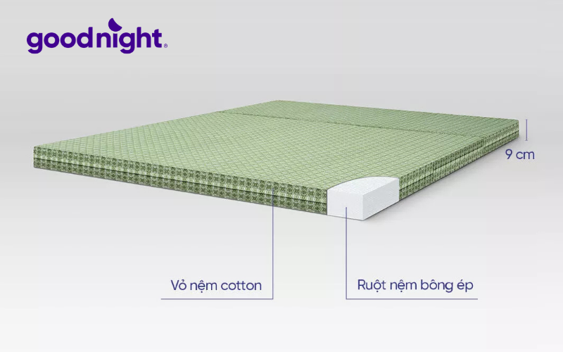 Nệm bông ép gấp 3 là gì? Top 5 sản phẩm nệm được ưa chuộng hiện nay 3 Sợi polyester trong nệm bông ép rất an toàn cho sức khỏe