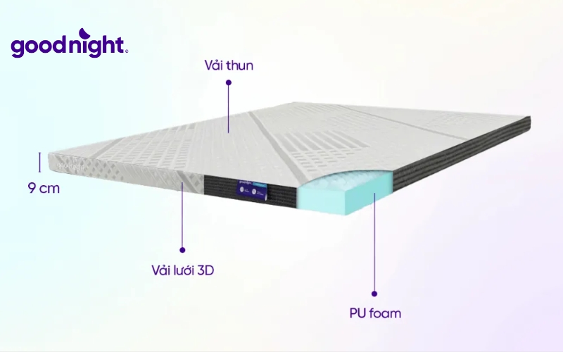 Nệm foam gel hay nệm memory foam đâu mới là lựa chọn hoàn hảo? 5 Goodnight Massage 1.0