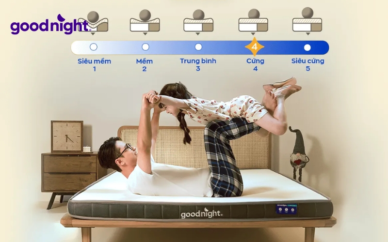 11 mẫu nệm mỏng uy tín, chất lượng, giá tốt 2026 2 Không phải cứ nệm càng dày thì càng tốt