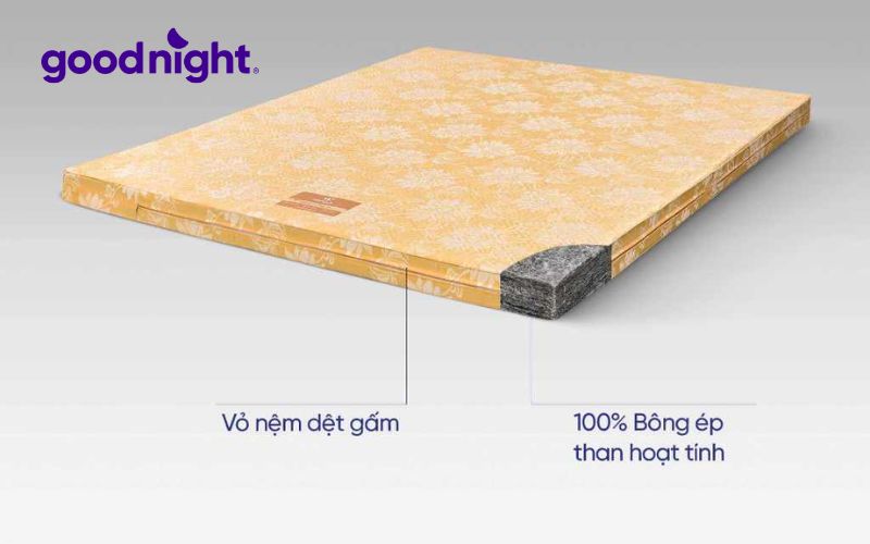 Top 5 loại nệm than hoạt tính Hàn Quốc bán chạy năm 2025 4 Wonjun Pure Premium nổi bật với công nghệ nano kháng khuẩn kết hợp với than hoạt tính