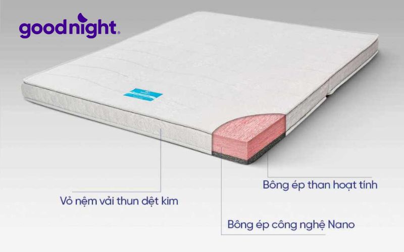 Top 5 loại nệm than hoạt tính Hàn Quốc bán chạy năm 2025 5 Nệm than hoạt tính Hàn Quốc Everon nổi bật với khả năng kháng khuẩn và khử mùi