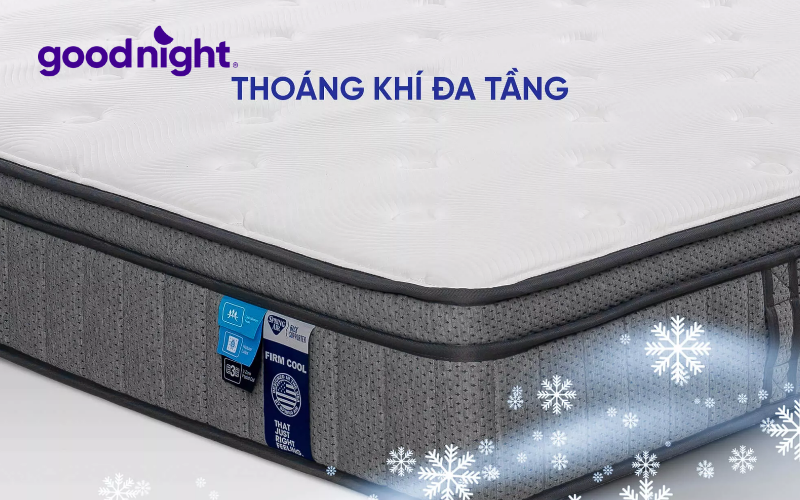 Bảng báo giá đệm 1m1 x 2m cập nhật mới nhất năm 2025 5 Nệm thoáng khí cho giấc ngủ thoải mái hơn