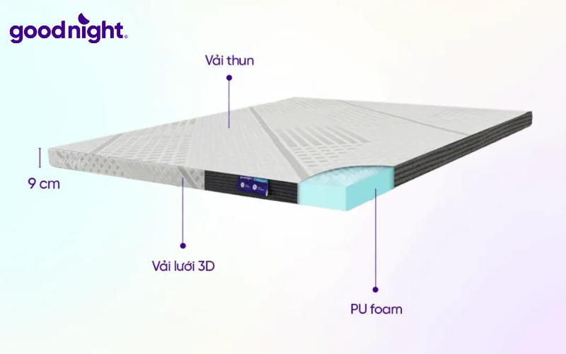 TOP 8+ mẫu nệm trải sàn kiểu Hàn Quốc tối ưu không gian, uy tín 4 Goodnight Massage 1.0