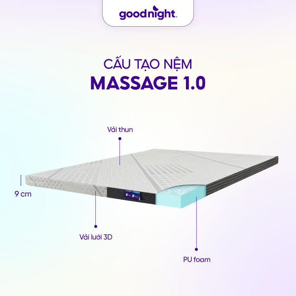 Nệm foam đa tầng Goodnight Massage 1.0