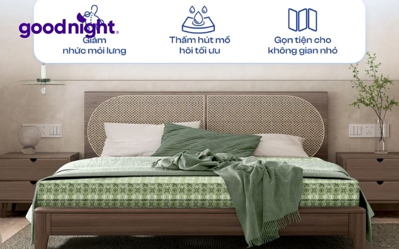 Khám phá top 10 mẫu chăn ga gối đệm giá rẻ cho sinh viên 2 Bộ chăn ga gối Goodnight Nova