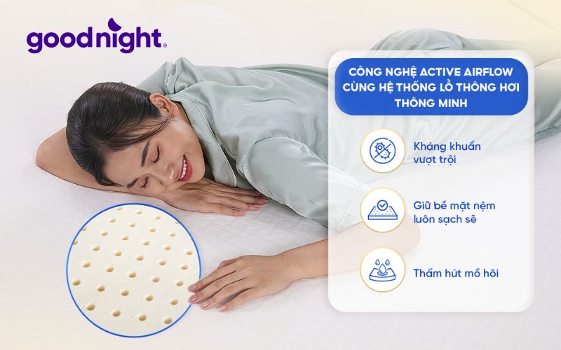 Công nghệ Active Airflow giúp không khí lưu thông nhờ hệ thống lỗ thông khí đặc chế, hạn chế tình trạng nằm nệm bị nóng lưng
