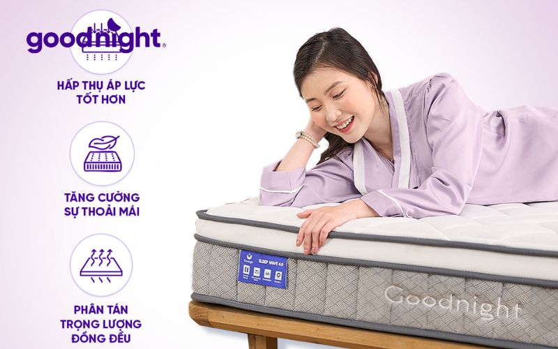 Cập nhật bảng giá nệm 1m6 x 2m chính hãng, giá tốt năm 2025 4 Nệm lò xo đa tầng SleepWave Hybrid cách ly chuyển động