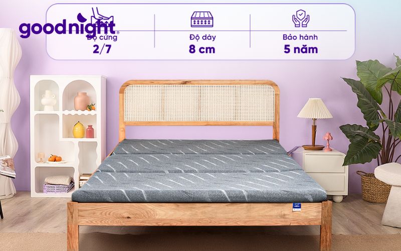 Cập nhật bảng giá nệm 1m6 x 2m chính hãng, giá tốt năm 2025 6 Nệm lý tưởng sẽ giúp bạn không bị xoay trở quá nhiều trong đêm
