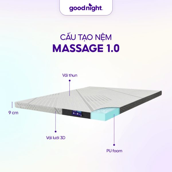 Review 6 mẫu nệm cho bà bầu chất lượng đáng đầu tư 13 Nệm foam đa tầng Goodnight Massage 1.0 giá tiết kiệm
