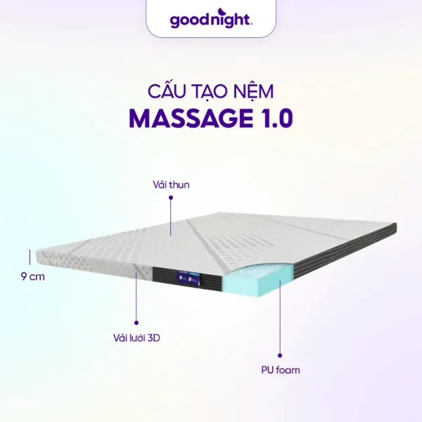 Top mẫu nệm 10cm đáng mua, êm ái và bền bỉ cho mọi gia đình 7 Nệm foam Goodnight Massage 1.0