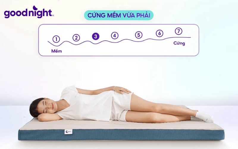 Nằm nệm bị đau lưng: Nguyên nhân, cách khắc phục, cách chọn nệm 6 Chọn một tấm đệm có độ cứng vừa phải, hỗ trợ tốt cho cột sống và cơ lưng