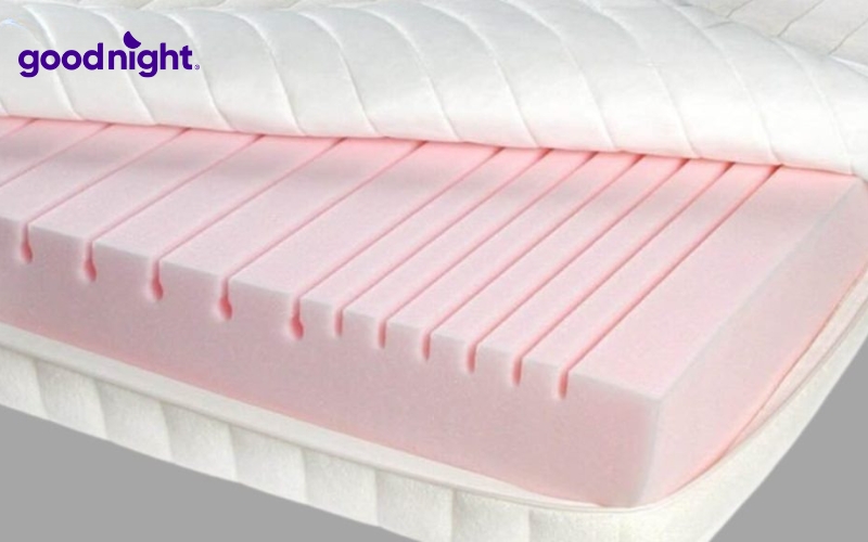 Nệm PU Foam: Tìm hiểu cấu tạo, ưu điểm, nhược điểm 2 Nệm PU Foam là dòng nệm được chế tạo từ chất liệu Polyurethane Foam