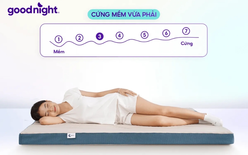 Nên nằm nệm cứng hay mềm? Giải pháp giúp bảo vệ cột sống 2 Nệm cứng hay mềm tốt hơn phụ thuộc vào cân nặng, tư thế ngủ và thể trạng mỗi người