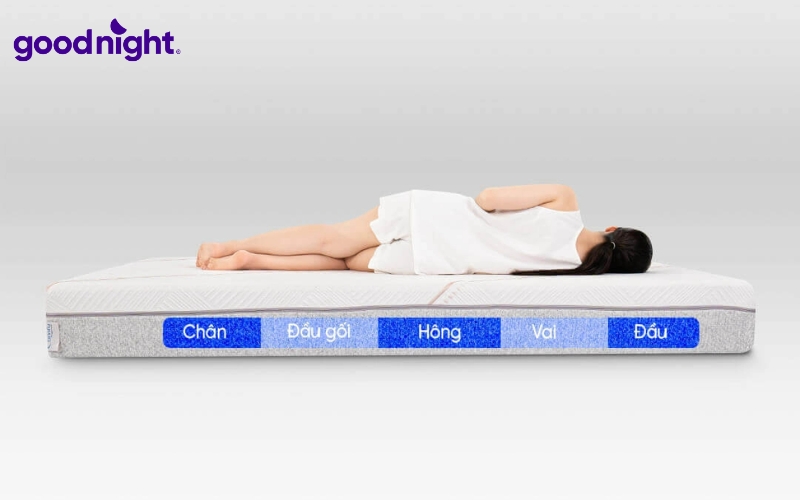 Trẻ sơ sinh nằm nệm được không? Nên chọn loại nào? 8 Nệm foam Comfy Lux 1.0