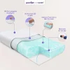 Gối foam Goodnight Nori 2.0 5 39GZldeoFIsIobcAKnc4ePUXZJXdv99mxXhlhaNp 4 11zon