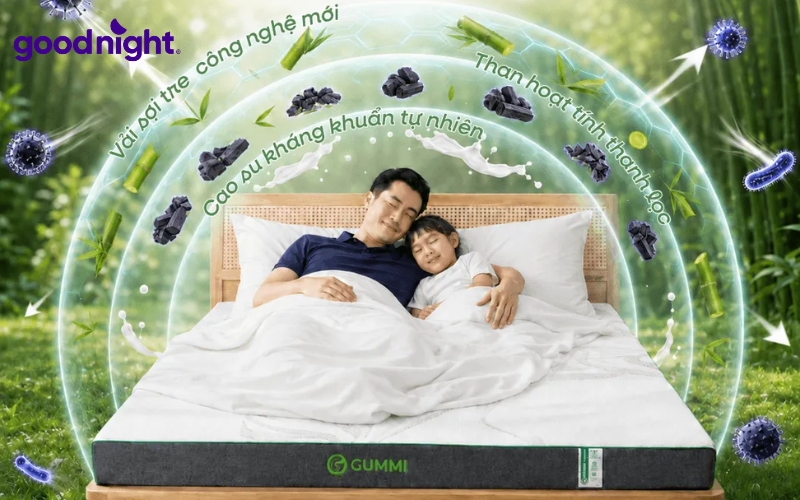 Nệm cao su thiên nhiên cao cấp sẽ lún nhẹ rồi nhanh chóng trở về hình dáng ban đầu