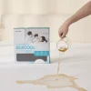 Bảo vệ nệm Goodnight Silk Cool 8 aijyzfGSqZPE5YjeHMjSpjO2jeAjQiLHR7yZyJao